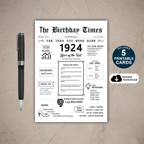 1924 The Year You Were Born PRINTABLE