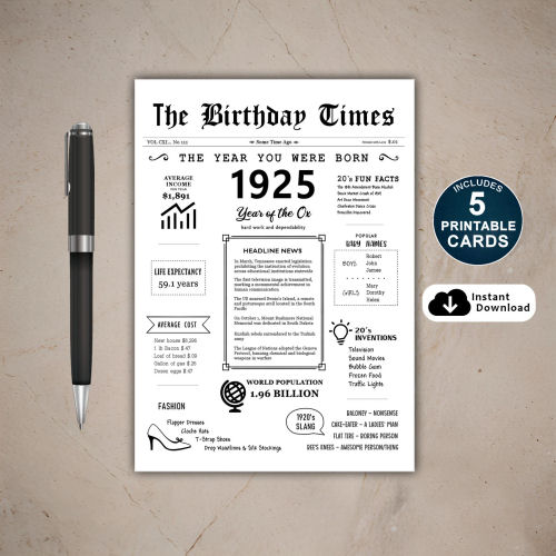 1925 The Year You Were Born PRINTABLE