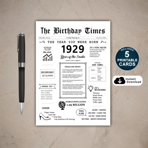 1929 The Year You Were Born PRINTABLE