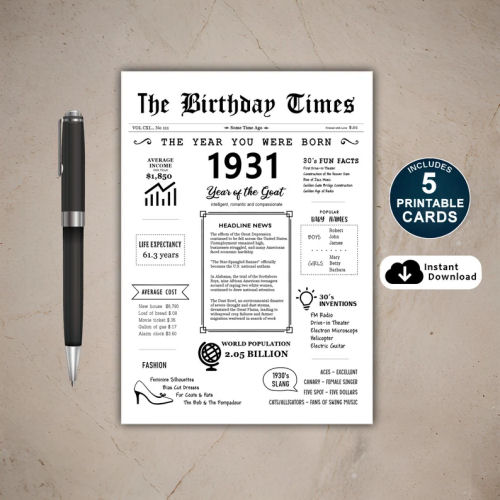 1931 The Year You Were Born PRINTABLE