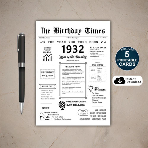 1932 The Year You Were Born PRINTABLE