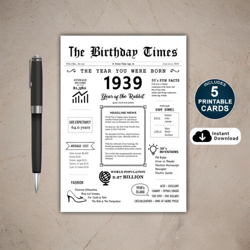 1939 The Year You Were Born PRINTABLE