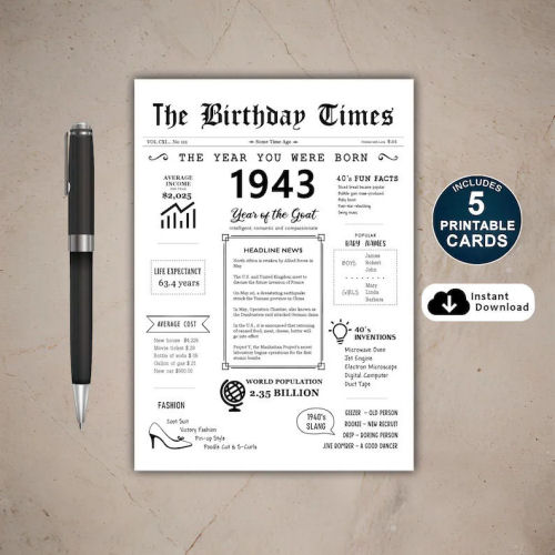 1943 Birthday Card Printable