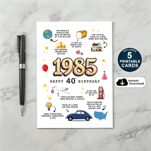 1985 Birthday Card Printable