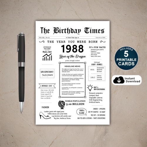 1988 The Year You Were Born PRINTABLE