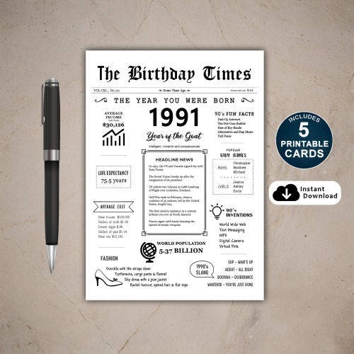 1991 The Year You Were Born PRINTABLE