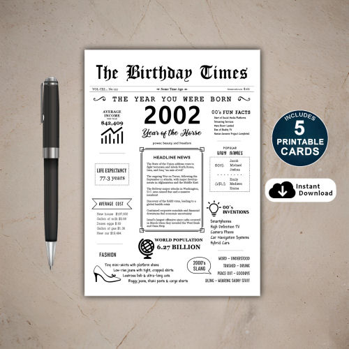 2002 The Year You Were Born PRINTABLE