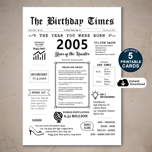 2005 The Year You Were Born PRINTABLE