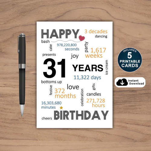 31st Birthday Card Printable