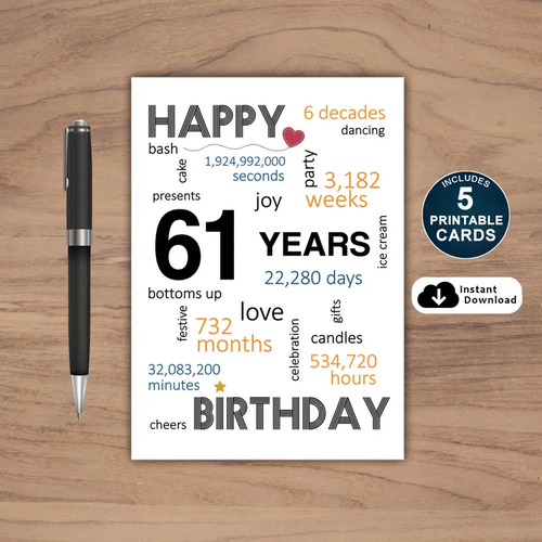 61st Birthday Card Printable