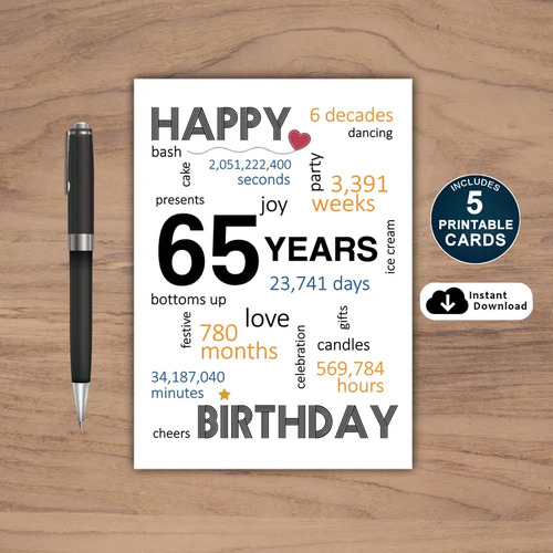 65th Birthday Card Printable