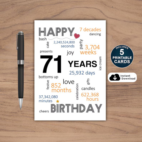 71st Birthday Card Printable