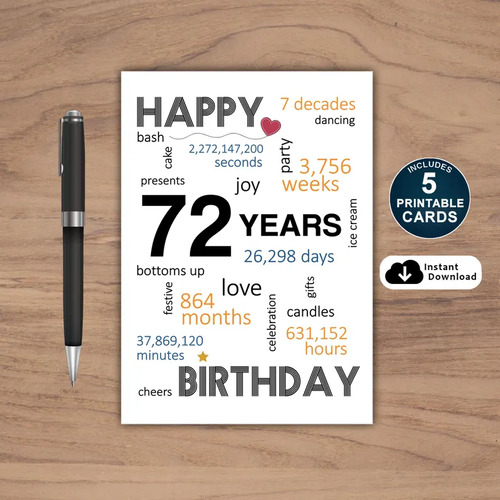 72nd Birthday Card Printable