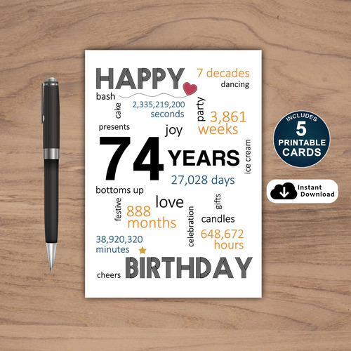 74th Birthday Card Printable