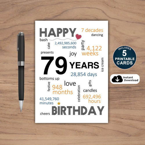 79th Birthday Card Printable