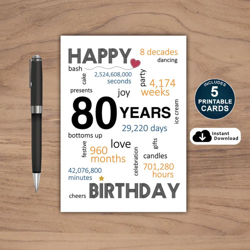 80th Birthday Card Printable