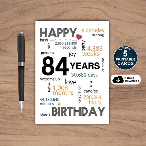 84th Birthday Card Printable