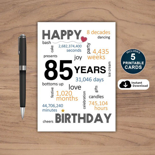 85th Birthday Card Printable