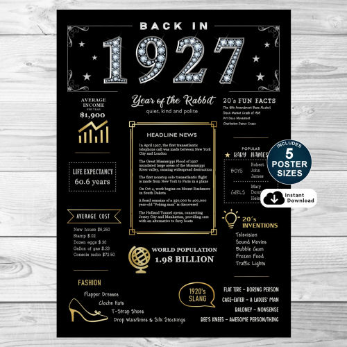 Back In 1927 Black and Gold PRINTABLE Poster