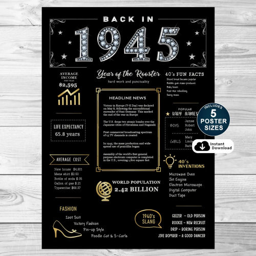 Back In 1945 Black and Gold PRINTABLE Poster