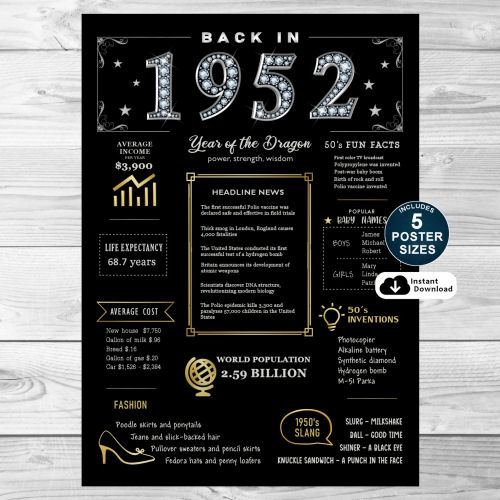 Back In 1952 Black and Gold PRINTABLE Poster