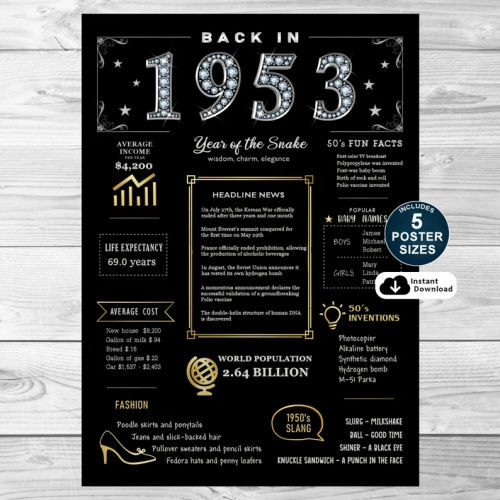 Back In 1953 Black and Gold PRINTABLE Poster