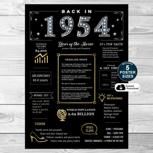 Back In 1954 Black and Gold PRINTABLE Poster