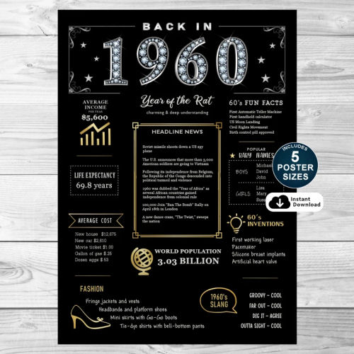 Back In 1960 Black and Gold PRINTABLE Poster