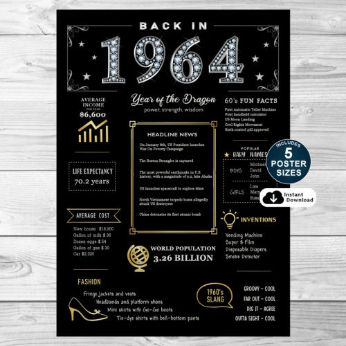 Back In 1964 Black and Gold PRINTABLE Poster