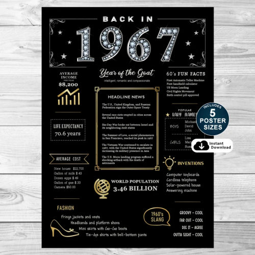 Back In 1967 Black and Gold PRINTABLE Poster