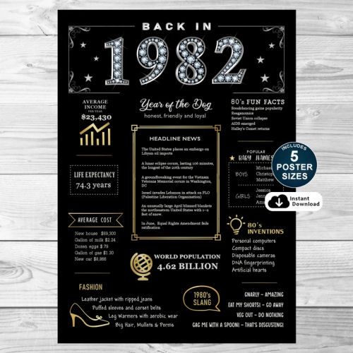 Back In 1982 Black and Gold PRINTABLE Poster