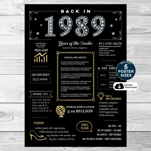 Back In 1989 Black and Gold PRINTABLE Poster