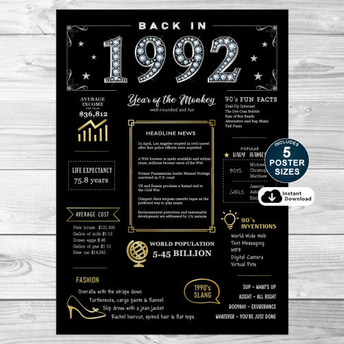 Back In 1992 Black and Gold PRINTABLE Poster