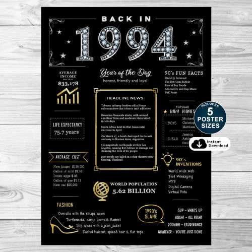 Back In 1994 Black and Gold PRINTABLE Poster