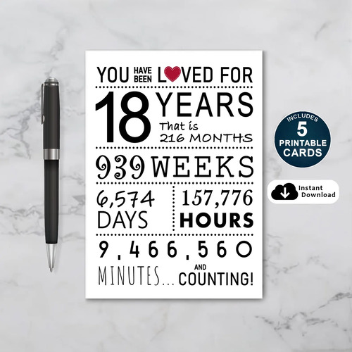 18th Birthday Card Printable