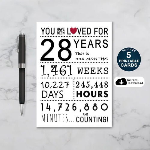 You Have Been Loved 28 Years Printable Birthday Card