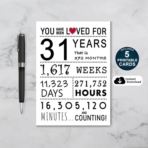 You Have Been Loved 31 Years Printable Birthday Card