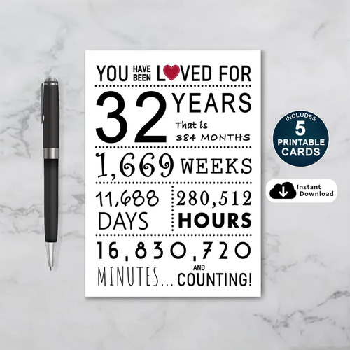 You Have Been Loved 32 Years Printable Birthday Card